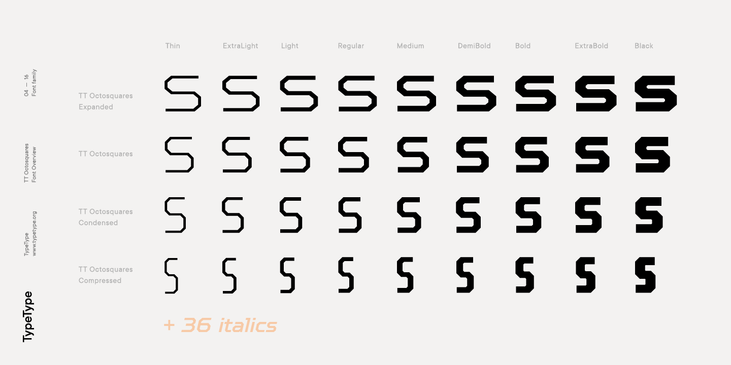 Ejemplo de fuente TT Octosquares Condensed #13